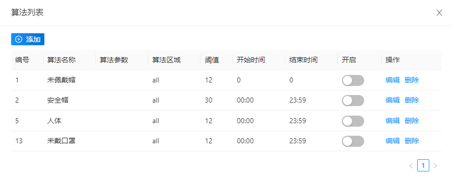 智能算法服務(wù)器算法管理界面 智能算法服務(wù)器算法管理界面