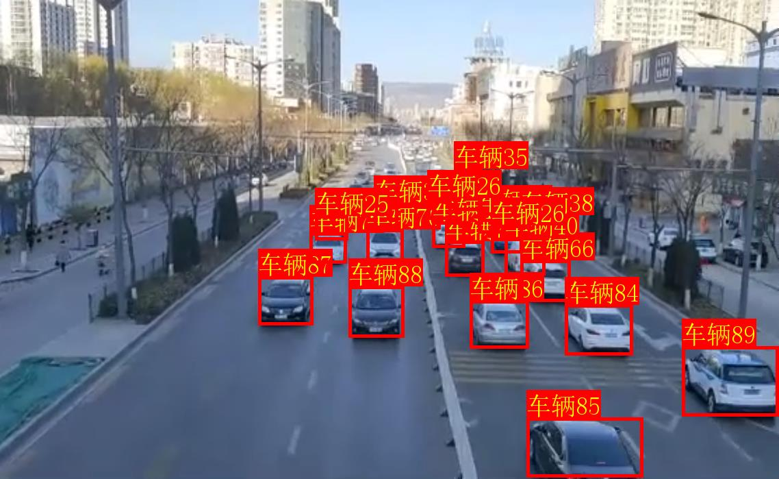 AI智能視覺(jué)分析 AI智能視覺(jué)分析